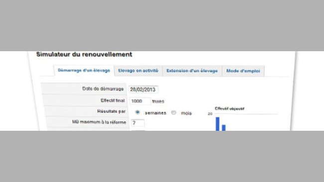 Simulateur du renouvellement
