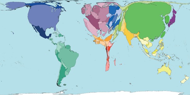 Part de la production mondiale de viande par pays