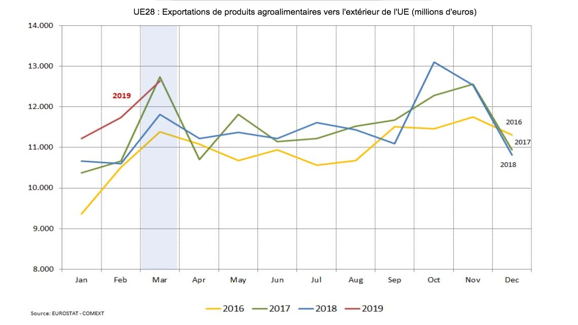 <p>En el par&agrave;graf de detall, on posa &rdquo;cotton flax and help&rdquo; crec que hi ha un error i que es tracta de &rdquo;cotton, flax and hemp&rdquo;. Vaja, jo he tradu&iuml;t &rdquo;chanvre&rdquo; i no &rdquo;aide&rdquo; ok?</p>
