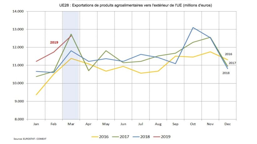 En el par&agrave;graf de detall, on posa &rdquo;cotton flax and help&rdquo; crec que hi ha un error i que es tracta de &rdquo;cotton, flax and hemp&rdquo;. Vaja, jo he tradu&iuml;t &rdquo;chanvre&rdquo; i no &rdquo;aide&rdquo; ok?
