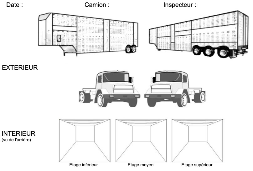 <p>Photo 4 : Exemple de graphiques dans la check-list lors de l'inspection visuelle.</p>