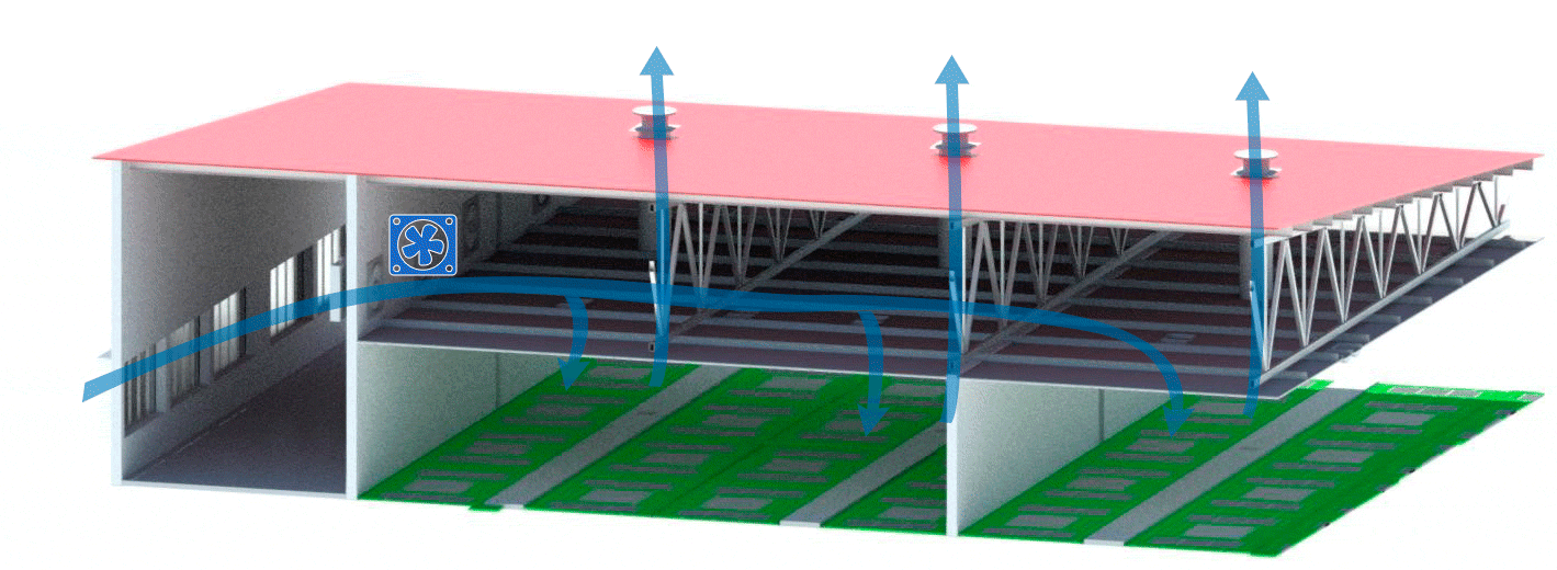 Illustration 4 : B&acirc;timent de maternit&eacute; avec syst&egrave;me d&#39;alimentation en air par surpression sans filtration et refroidissement par &eacute;vaporation (cooling).
