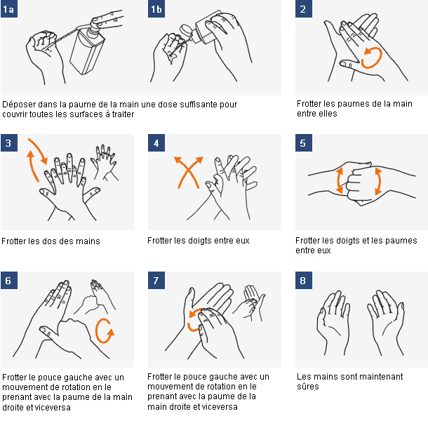 OMS et Tan Tock Seng Hospital
