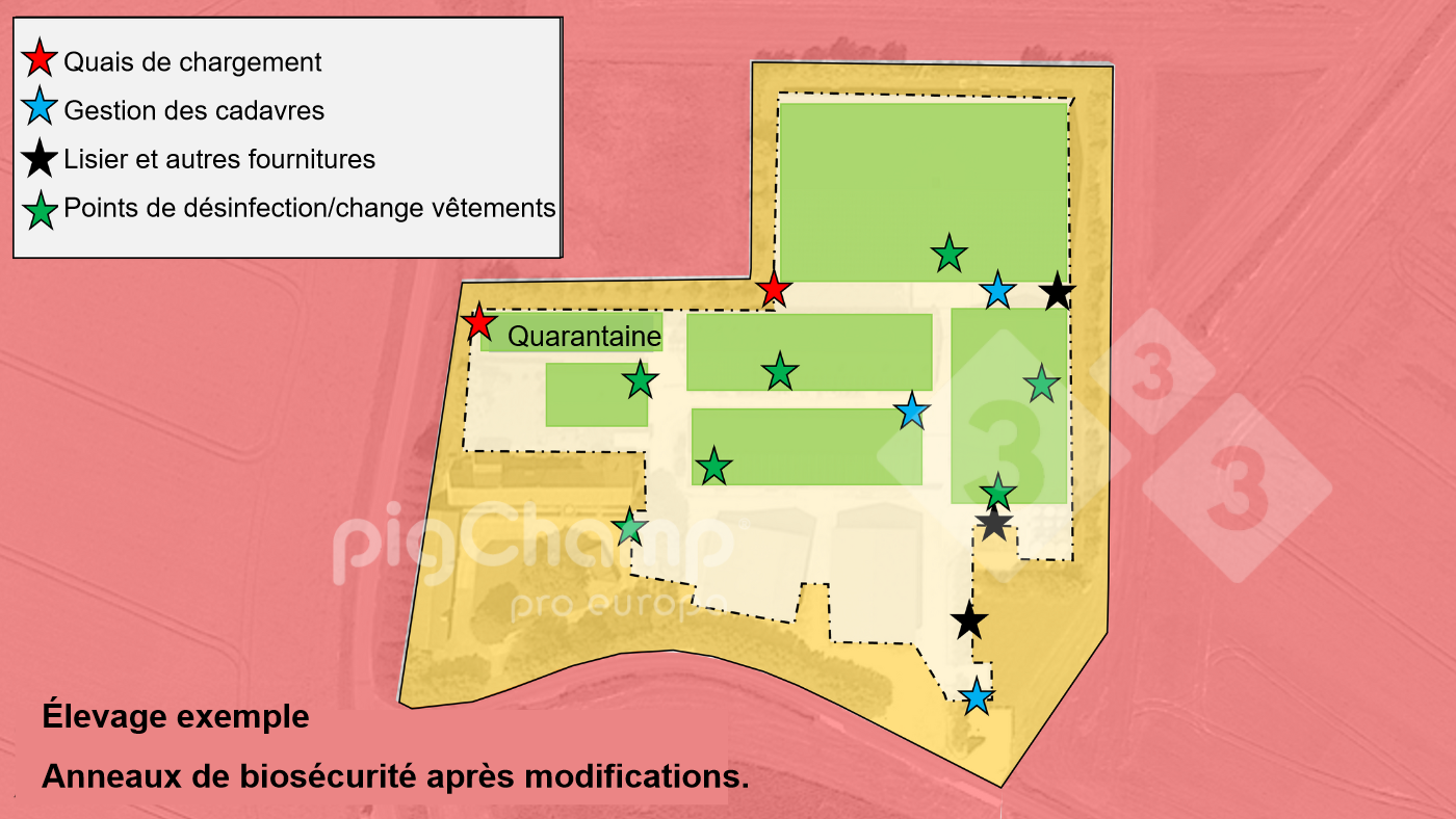 <p>Figure 4. Anneaux de bios&eacute;curit&eacute;, apr&egrave;s r&eacute;am&eacute;nagement des parcours.</p>
