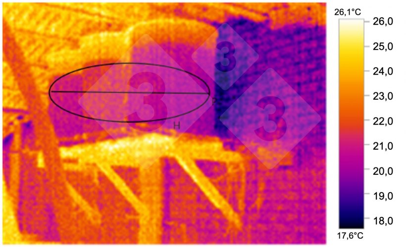 Figure 3 : THERMOGRAPHIE : r&eacute;servoirs d&#39;eau pour les traitement en engraissement. Source : Marco et Collell sl. avec cam&eacute;ra thermographique test 880-2.
