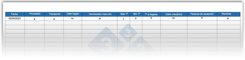 Figure 3 : Exemple de fiche de r&eacute;ception.
