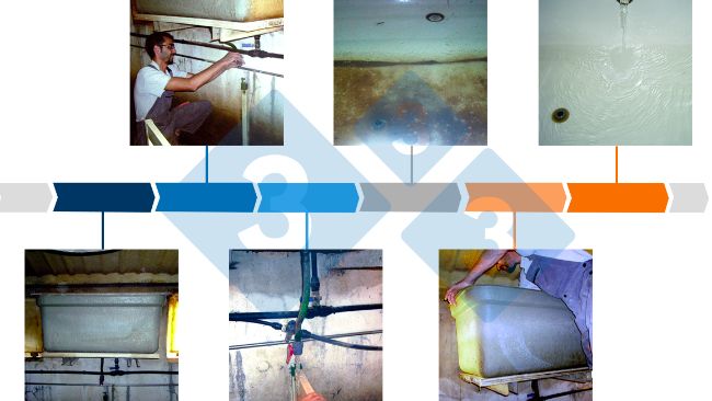 Figura&nbsp;3. Passaggi per la pulizia del serbatoio/deposito.
