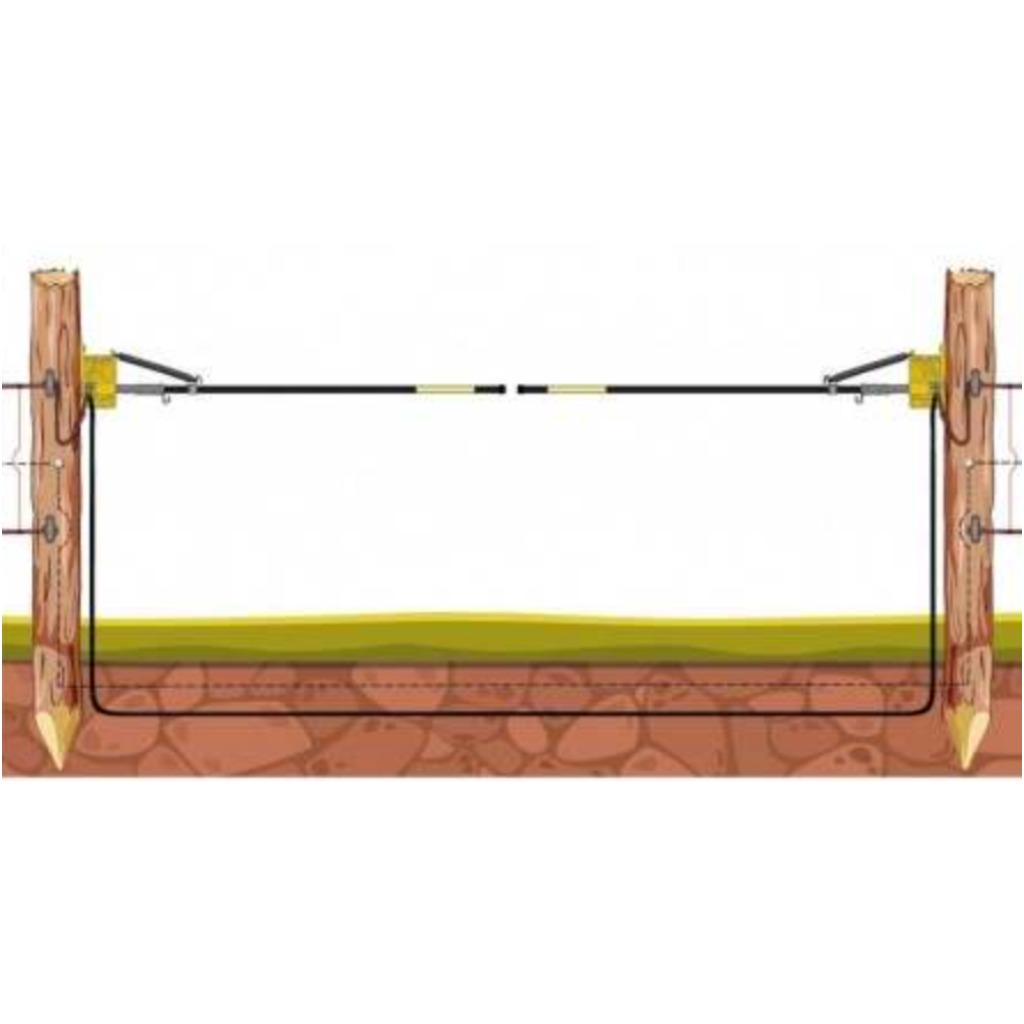 Cancello elettrico da 4 metri per recinzione elettrica